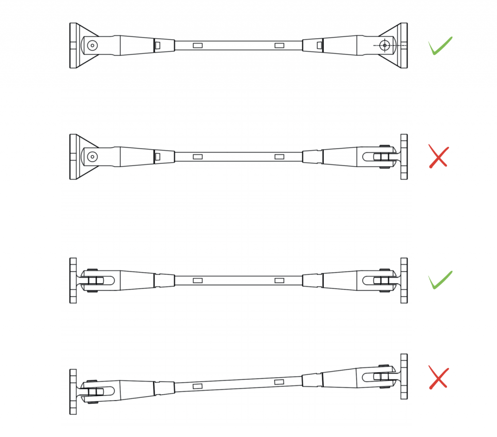 Aligning your tension rod system