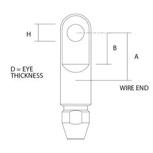 Sta-Lok-Self-Fit-Eye-Dimensions
